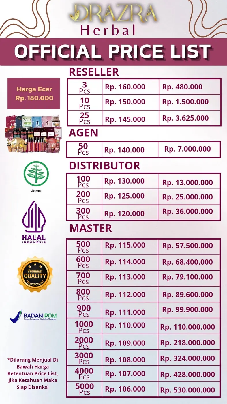 Price list resmi Produk Herbal